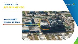 Case ABC - Torres de Resfriamento