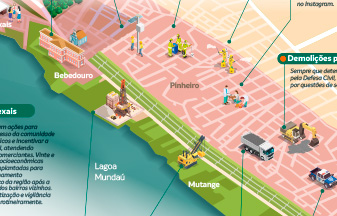 Como estão avançando os trabalhos nas áreas de desocupação e monitoramento e nos Flexais