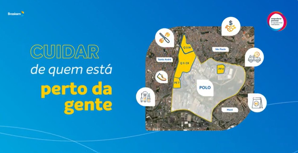 Conexão para incentivo à negócios locais