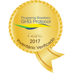 GHG Protocol