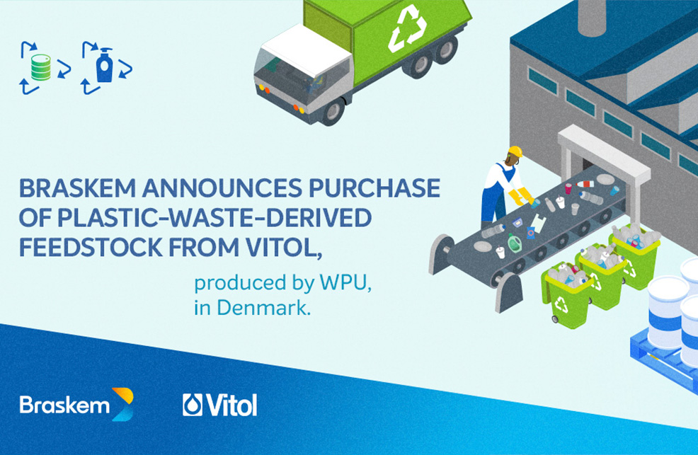 Braskem to purchase plastic-waste-derived feedstock from Vitol SA, produced by WPU - Waste Plastic Upcycling A/S in Denmark